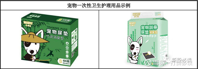 依依股份估值預測與市場前景分析